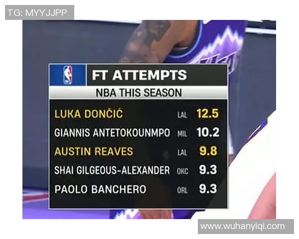 爵士对湖人今日精彩直播时间及观看方式全攻略