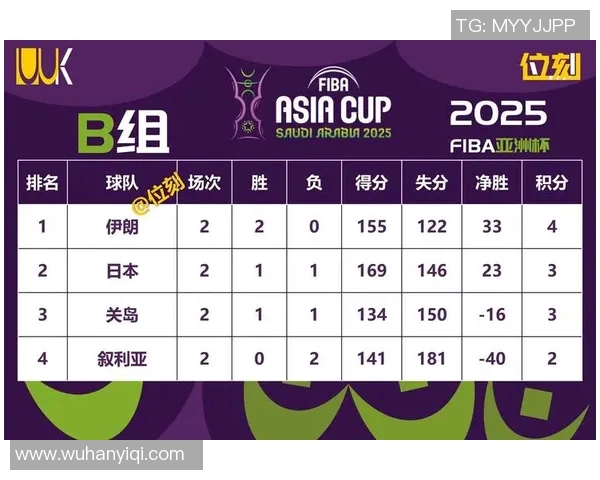 中国对关岛足球赛前瞻及比分预测分析，期待精彩对决与精彩表现