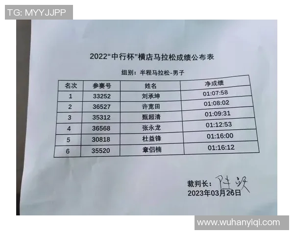 城市马拉松积分赛最新动态杭州滑板队凭借70分稳居榜首MBA