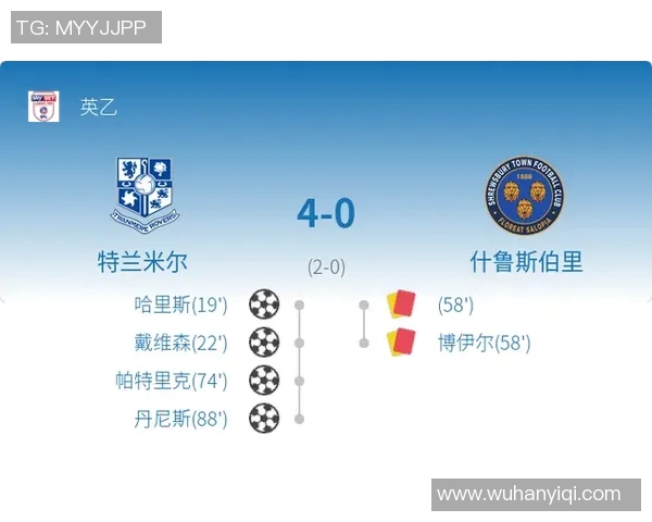 什鲁斯伯里对决分析与战术解析揭示球队未来发展潜力 什鲁斯伯里对决分析与战术解析揭示球队未来发展潜力