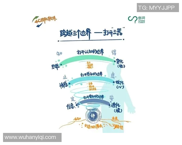 深入解析BLG战术体系中的盯防策略与团队协作技巧 深入解析BLG战术体系中的盯防策略与团队协作技巧