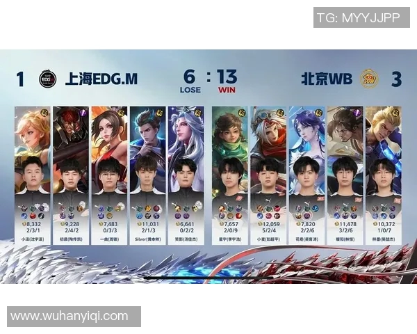 王者荣耀深度解析：探讨EDG战队在游戏意识上的独特优势与策略