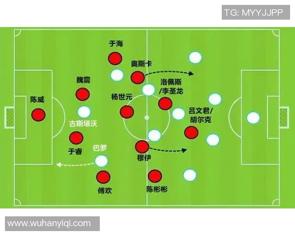 西安足球队战术解析与发展探讨聚焦球队未来竞争力提升