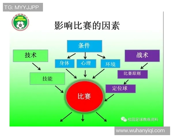 RNG战队灵活性分析与战术适应能力的深度探讨