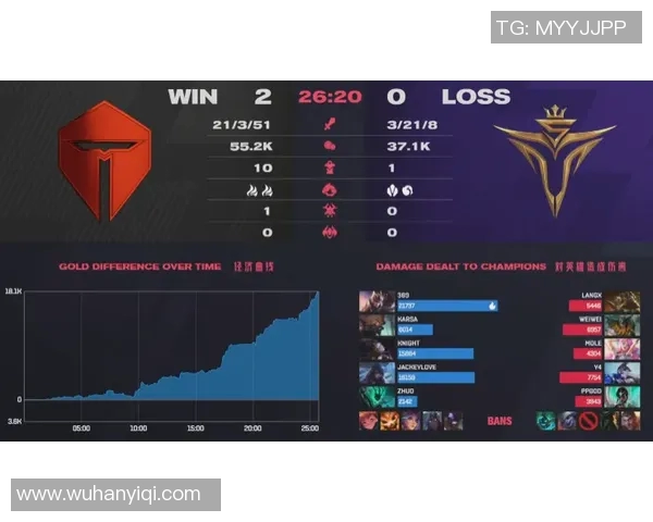 TES战术解析：深入剖析CSGO包夹体系的运用与策略